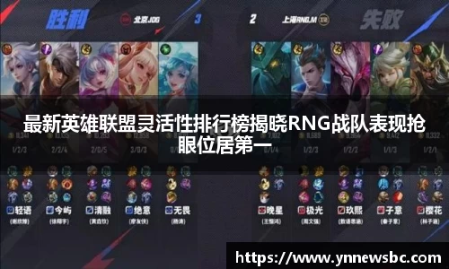 最新英雄联盟灵活性排行榜揭晓RNG战队表现抢眼位居第一